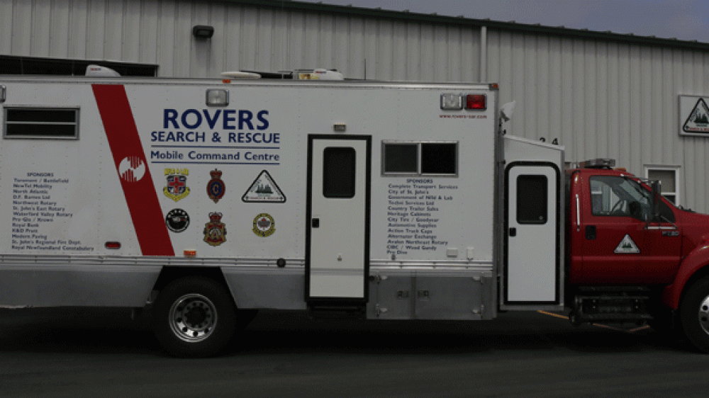 Rovers Command Center